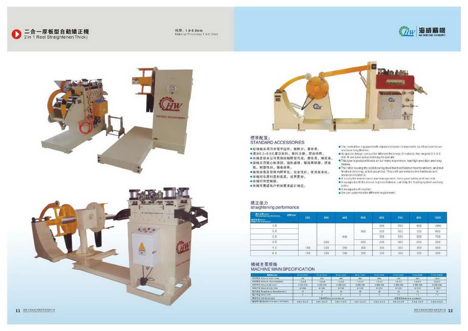 Hai Wei NC Servo Feeder compressed Page 09