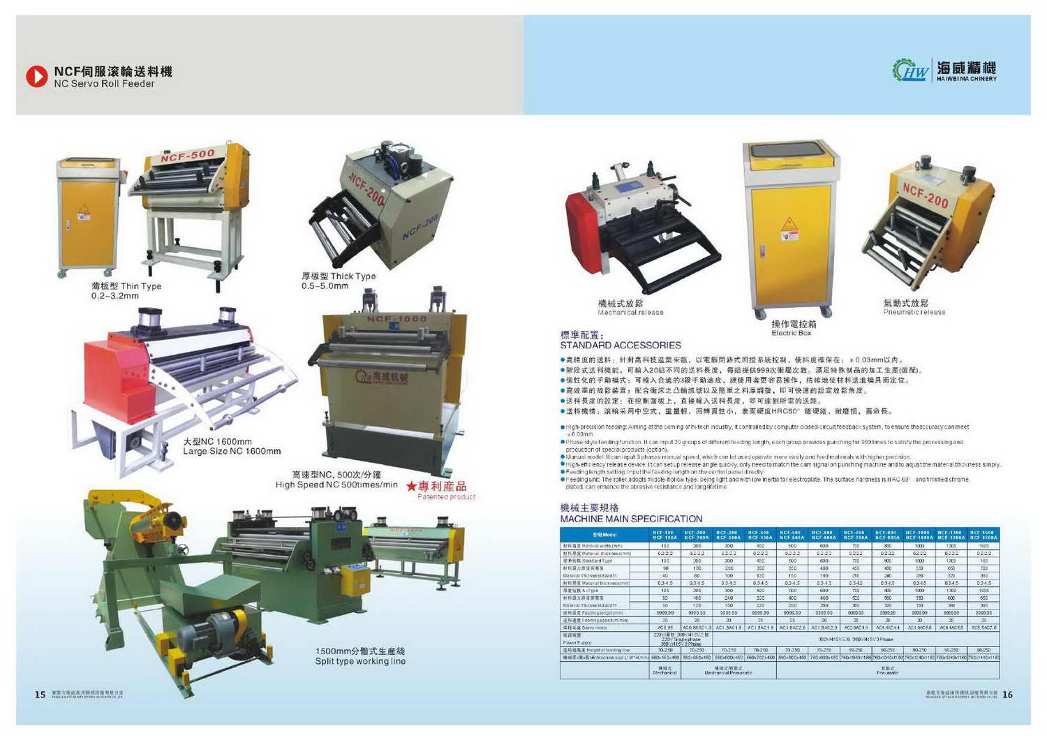 Hai Wei NC Servo Feeder compressed Page 11