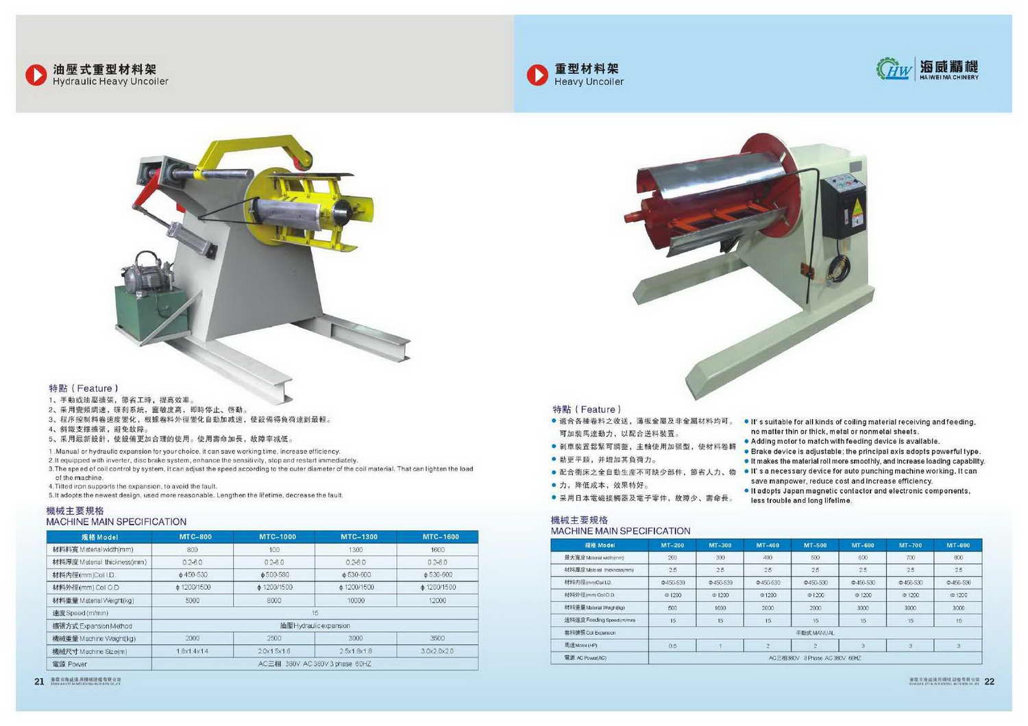 Hai Wei NC Servo Feeder compressed Page 14