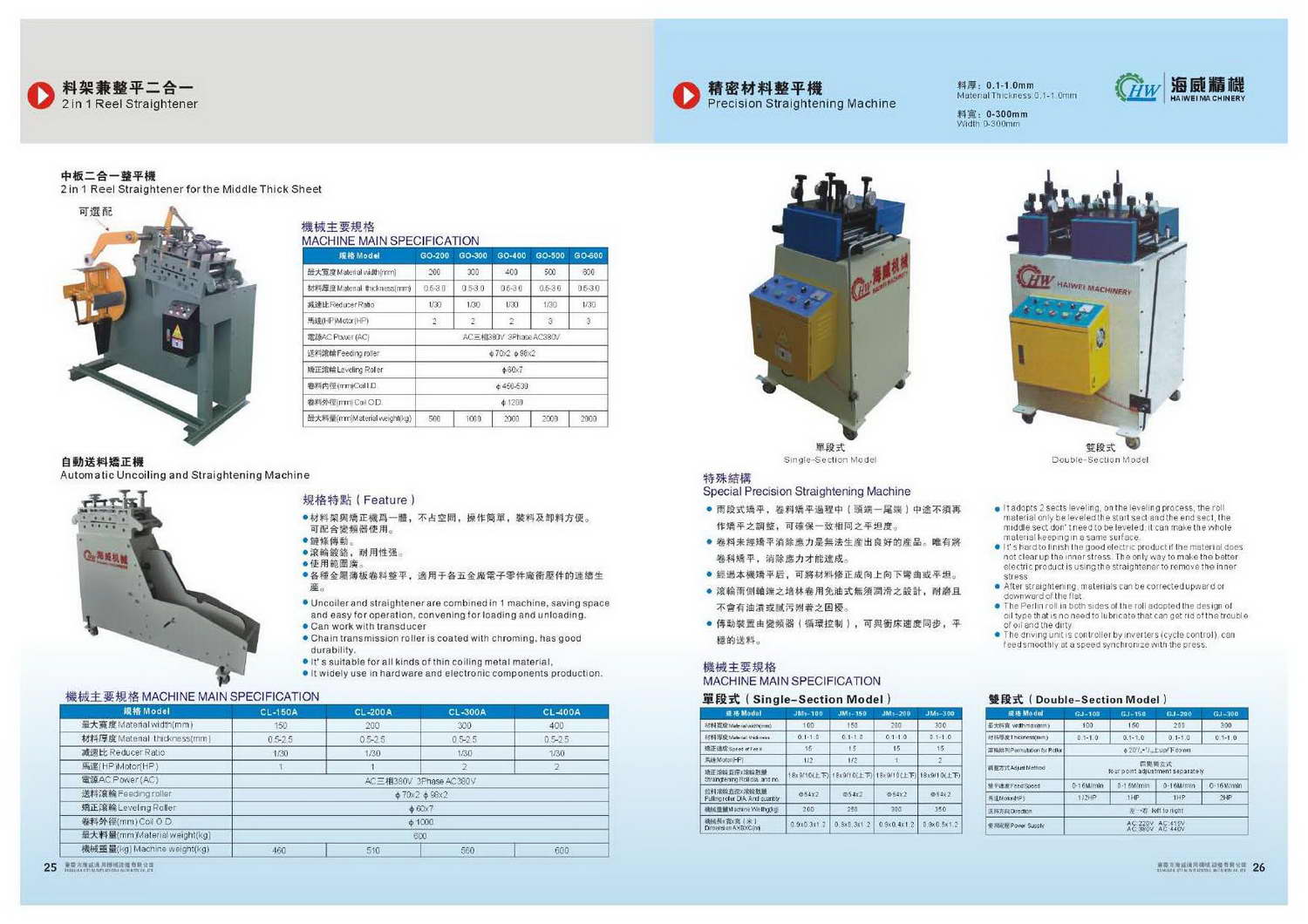 Hai Wei NC Servo Feeder compressed Page 16