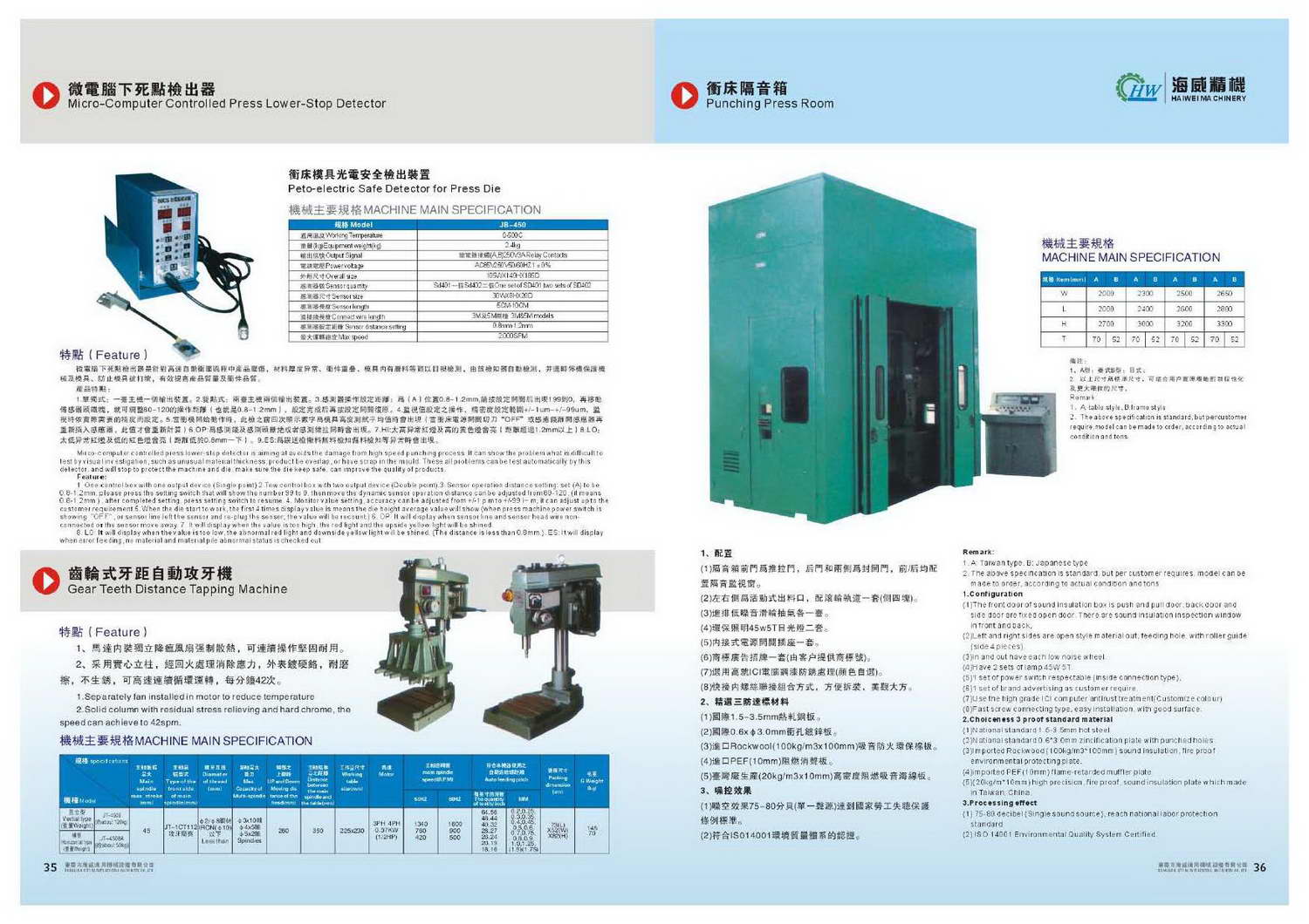 Hai Wei NC Servo Feeder compressed Page 21