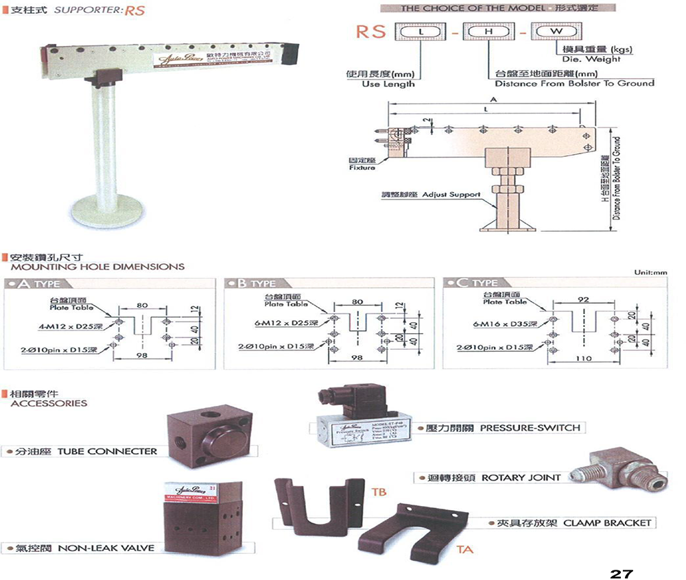 28 Applied Metal Technology Catalog min