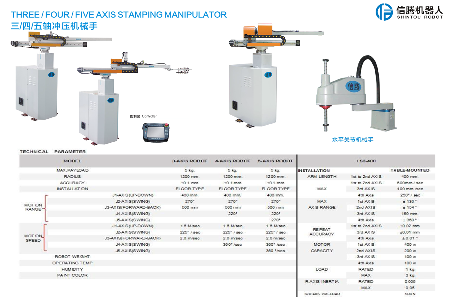 05 shintou swing robot