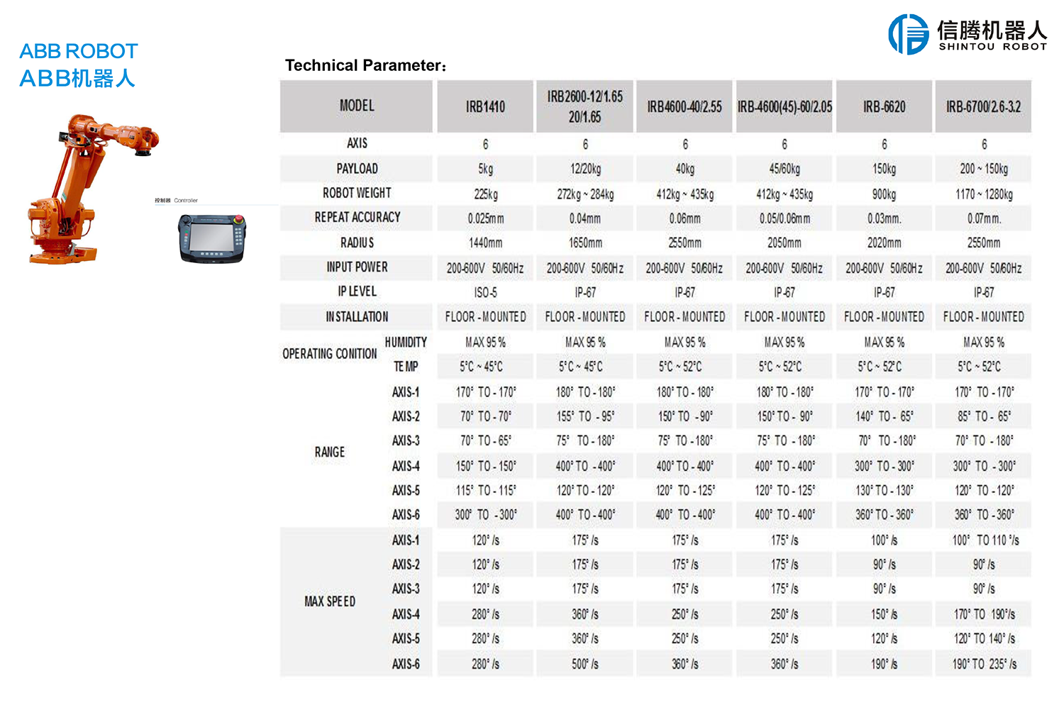 06 shintou swing robot