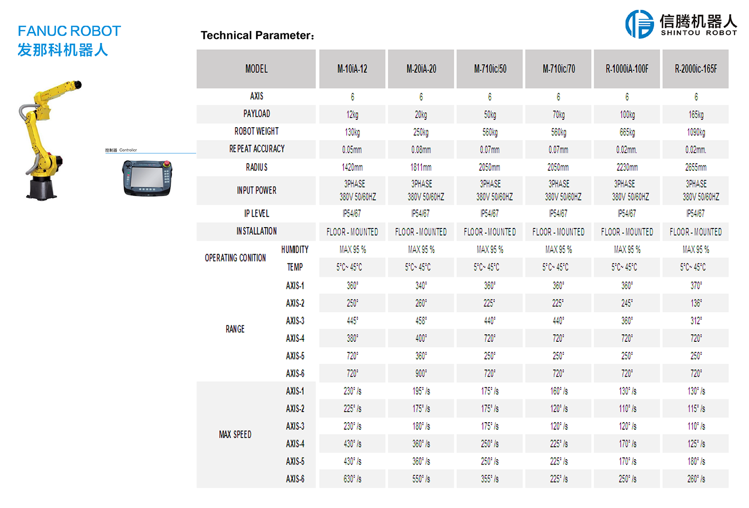 07 shintou swing robot